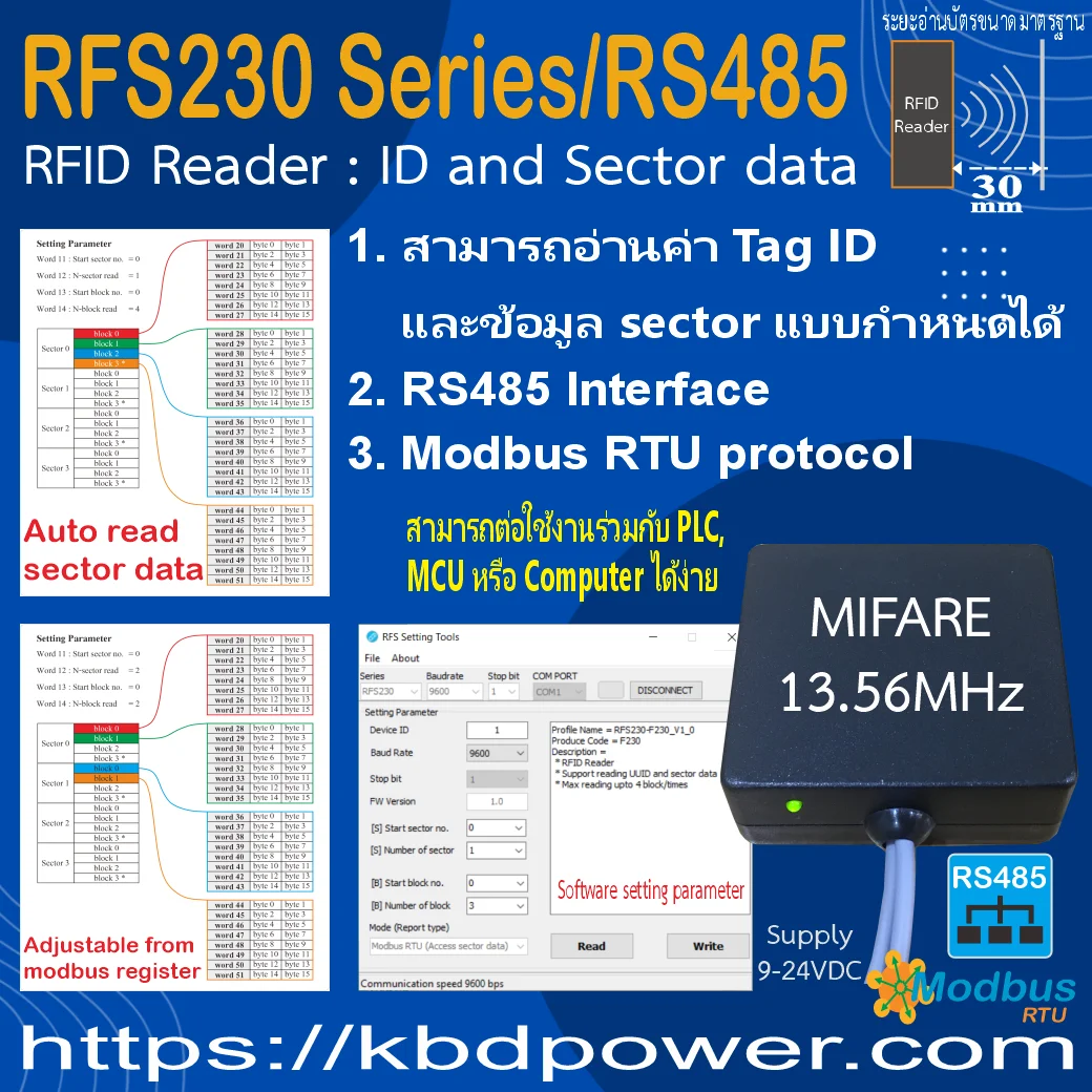 โบรชัวร์เครื่องอ่านบัตร MIFARE RFS230 Series แบบ RS485