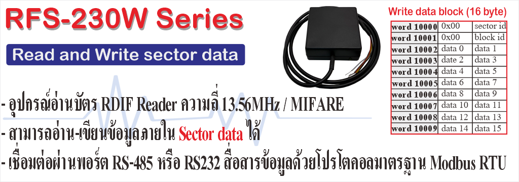 RFS230W Series : RFID read-write module