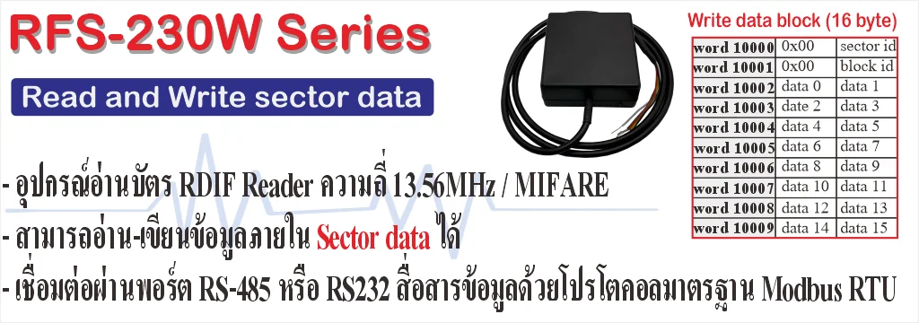 RFS230W Series : RFID read-write module